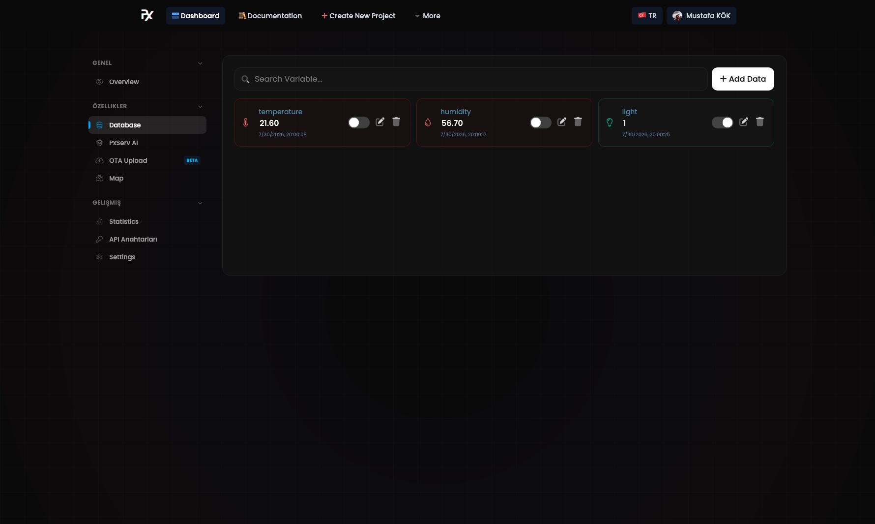 PxServ dashboard